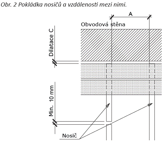premium_obr2